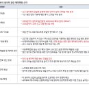 (주)태웅물산 이미지