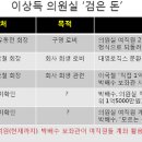 강산세탁소 Daum카페