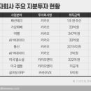 양꽂히다 이미지