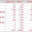 퓨릿 공모가 상단 10,700원 결정 이미지