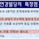 연강빌딩 이미지