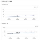 무안행복초등학교 이미지