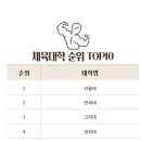 옥포mma 이미지