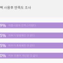 닥터클레오
