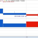(주)미르소프트 이미지