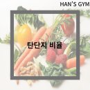HAN'S GYM 이미지