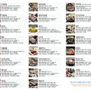 독산성 음식문화거리 이미지