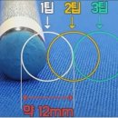 쫑의전쟁 이미지