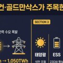 모건이앤씨