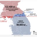 금강주유충전소 | 인제 38선휴게소에 흐르는 소양강, 미시령옛길 여행