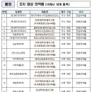 정우신약(주) 이미지