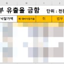 협선공인중개사사무소 이미지