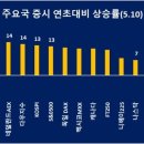 기타(오후) 이미지
