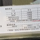 대장경테마파크빛소리관1층 이미지