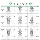팔달요양병원 이미지