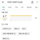 신세기미용실 - 서천군 충절로59번길 31-6 | 신세기미용실