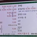 연곡횟집
