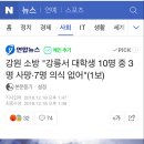 [속보] 강릉서 대학생 10명 중 3명 사망·7명 의식 없이 발견 (1보) 이미지