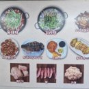 송죽식당 | 송죽동 맛집 박해수의시원한 동태탕 송죽직영4호점 방문 후기