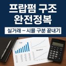 시뮬