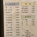 토당골빈대떡 이미지