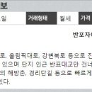 용산해방촌공인중개사사무소 이미지