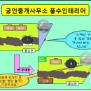 풍수공인중개사사무소 이미지