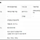 현대동방가스 이미지