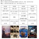 정관주민자치회관 이미지