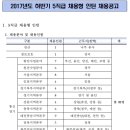 한전케이디엔㈜ : 2017년 하반기 5직급 채용형 인턴 채용 (~1/4) 이미지