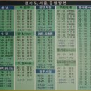 터미널사거리 - 고속버스터미널 이미지