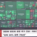 풍년