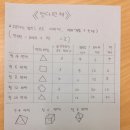 정**-8 이미지