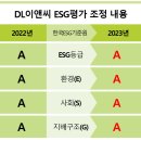 리드이앤씨 네이버블로그