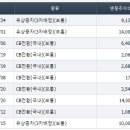 엠아이솔루션 이미지