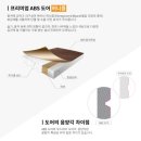 예림하우스토리