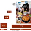 일이삼식당 이미지
