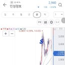 비엠메디칼 이미지