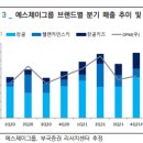 에스제이건재 이미지