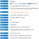 (주)클라우드게이트 | [ISDP2025] 제13회 정보보호&amp;데이터 프라이버시 컨퍼런스 참가 후기