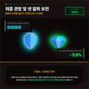 ALPHA.net(알파넷) 네이버블로그