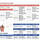 천안 아산 군악의장 페스티벌 다녀온 후기 + KTX 잘 못 탄 후기