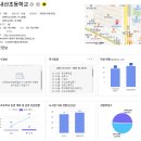 신화타워
