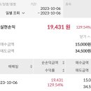 언니코퍼레이션