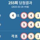 지바스토어