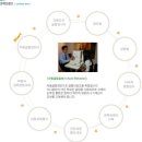 영도 콘텍트 렌즈 이미지