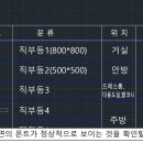 닥터폰트 이미지