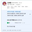 동성농장 | 내가 안 태어난 그곳 마산스트리트... 260328~260329 두산vsNC 야구 직관 후기