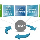 가람산업개발(주) 네이버블로그