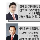 비올라의원 이미지